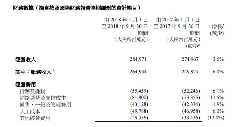 一码一肖100准确使用方法,高度协调策略执行_游戏版2.849