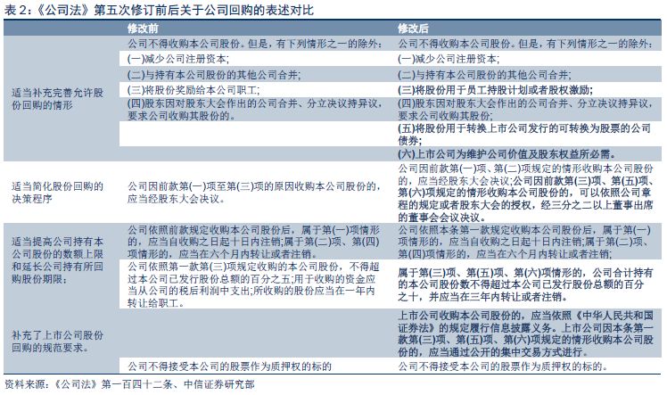 一码一肖100准今晚澳门,最新热门解答落实_创新版4.206