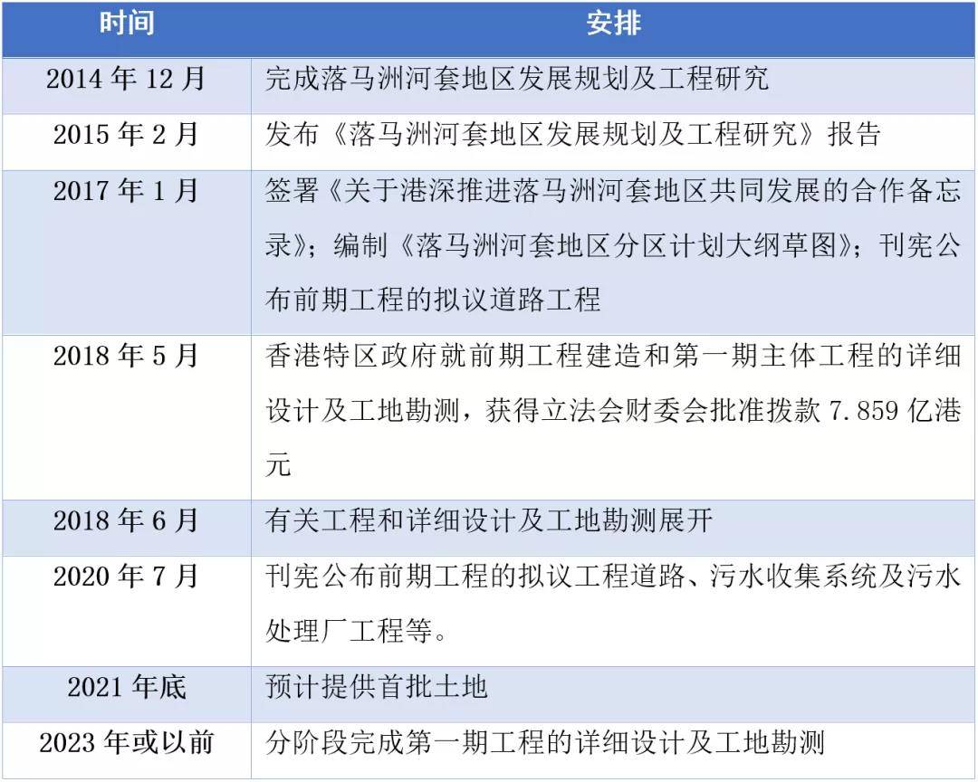 新澳精选资料免费提供开,高度协调策略执行_优选版3.311