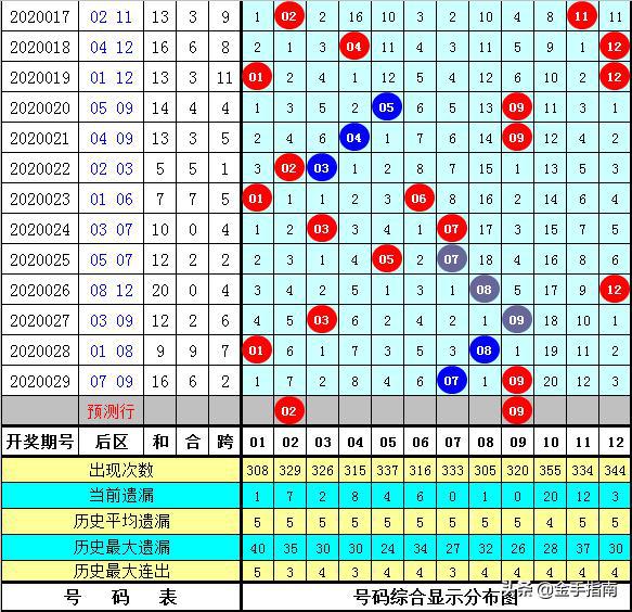 新澳门黄大仙8码大公开,项目管理推进方案_潮流版8.362