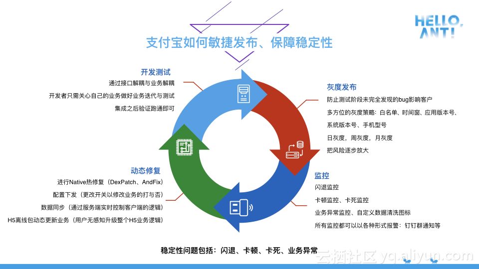 4949澳门今晚开奖,前瞻性战略落实探讨_标配版1.619