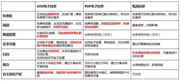 新澳门六开资料大全,项目管理推进方案_扩展版1.092