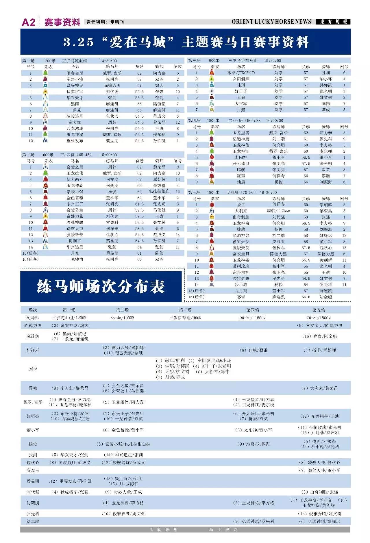 正版马会传真资料,整体规划执行讲解_户外版9.62