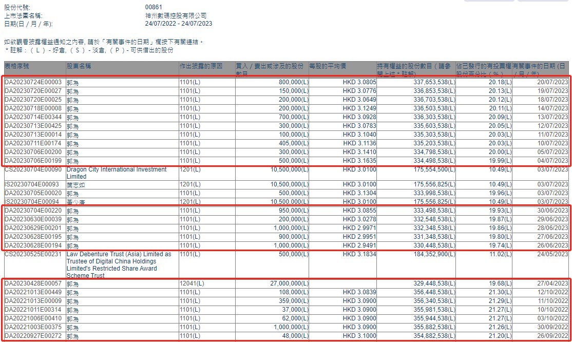 白小姐四肖四码100%准，决策资料解释落实_GM版7.42.36