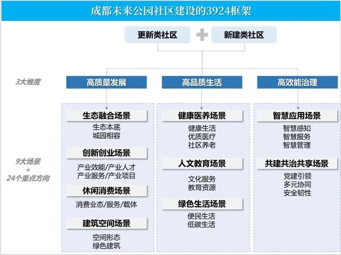 2024年新澳门开奖结果查询,完善的执行机制解析_游戏版256.183