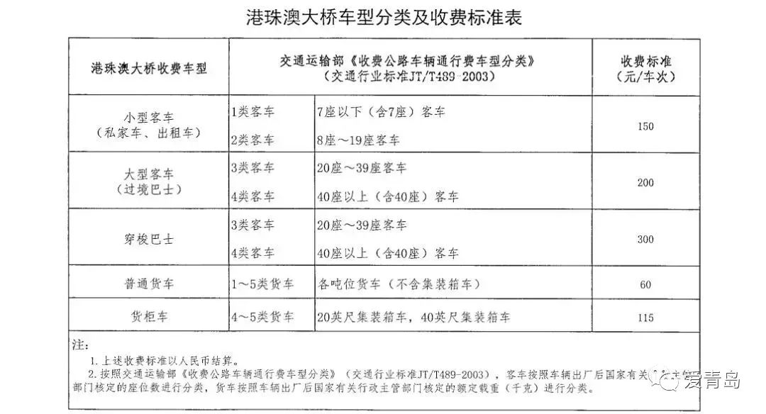 新澳开奖记录今天结果查询表,连贯性执行方法评估_影像版1.676