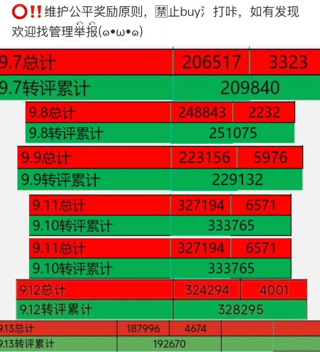 溴彩一肖一码100，数据资料解释落实_V版42.86.1