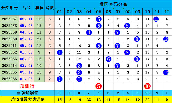 澳门一肖一码一一特一中厂,高度协调策略执行_HD38.32.12