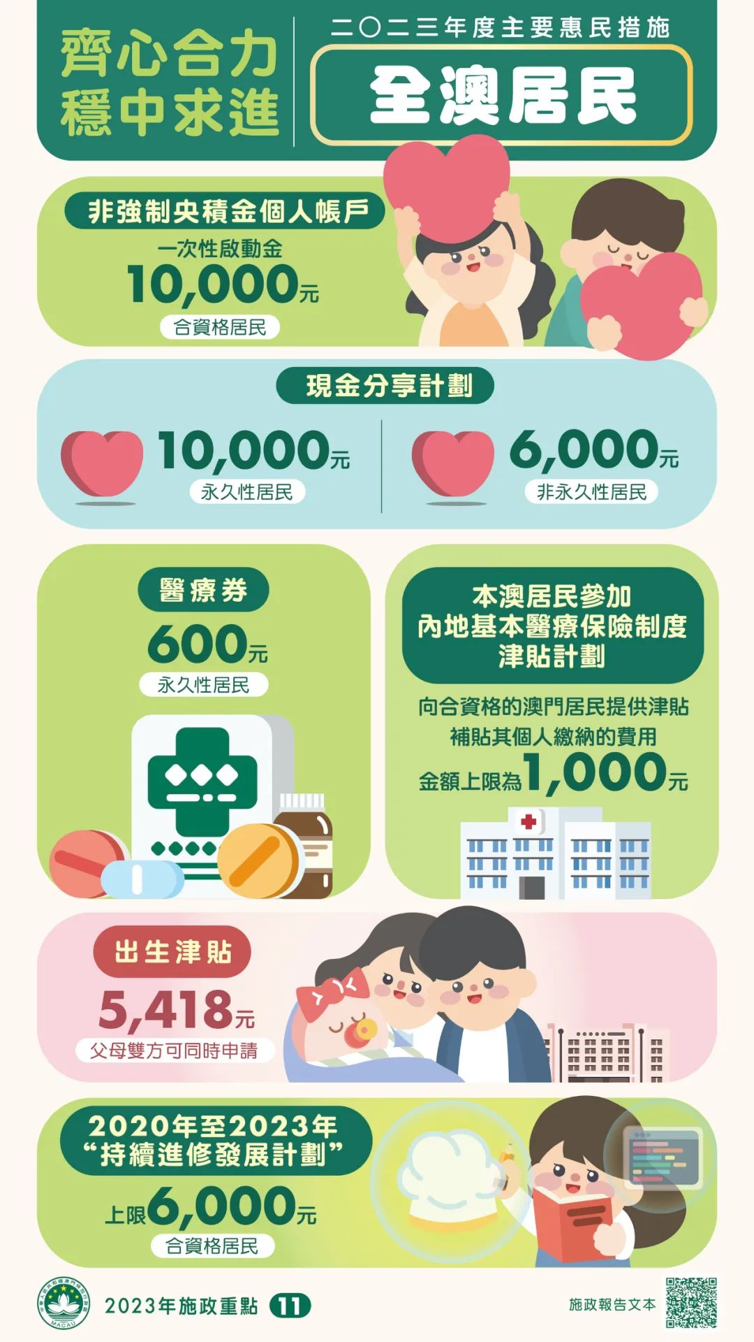 澳门王中王100%的资料2024年,全局性策略实施协调_精简版9.469