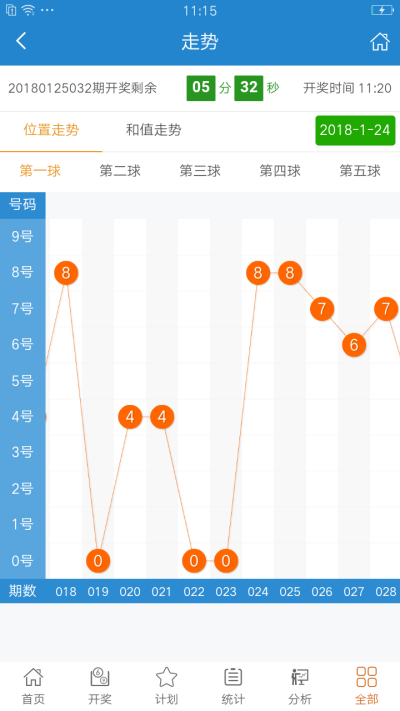 澳门天天开彩开奖结果,最新核心解答落实_游戏版6.336