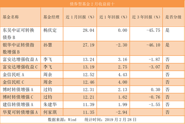 白小姐三期必开一肖,收益成语分析落实_win305.210