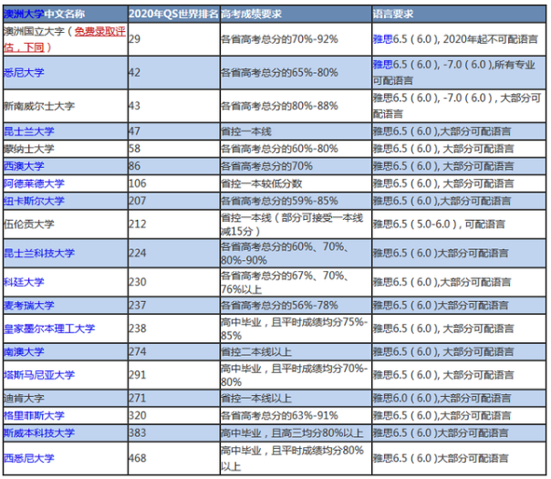 新澳2024年最新版资料,实用性执行策略讲解_豪华版180.300