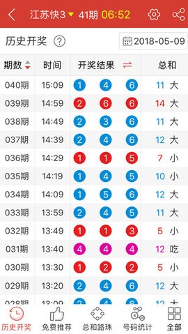 2024澳门天天开好彩免费资科,高效实施方法解析_2英寸手机