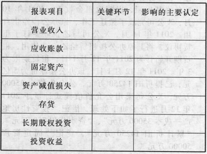 管家婆204年资料正版大全，最新答案解释落实_The46.23.28