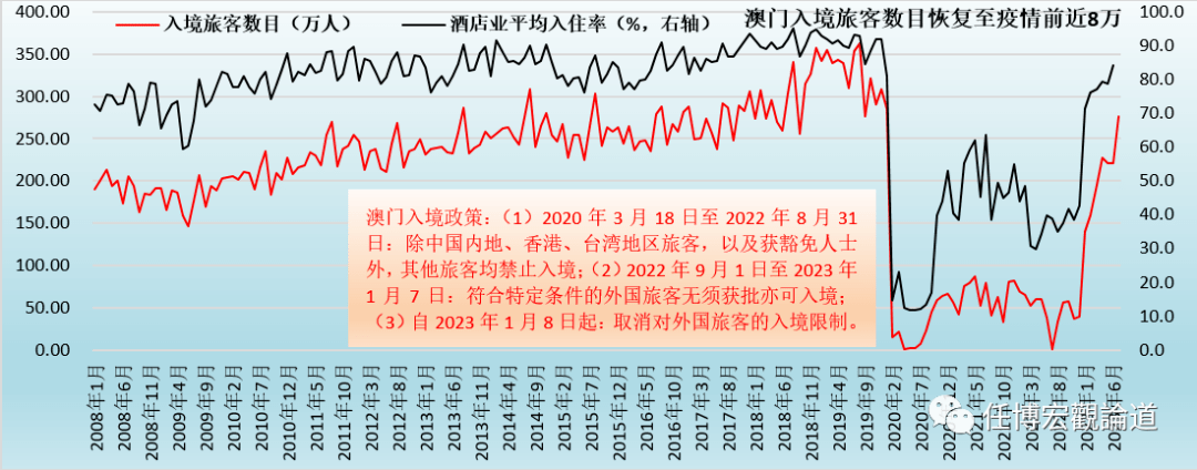 梦幻旅途 第5页