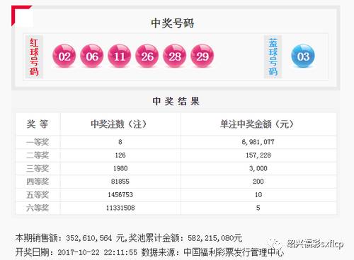 7777788888王中王开奖十记录网，准确资料解释落实_VIP79.7.13