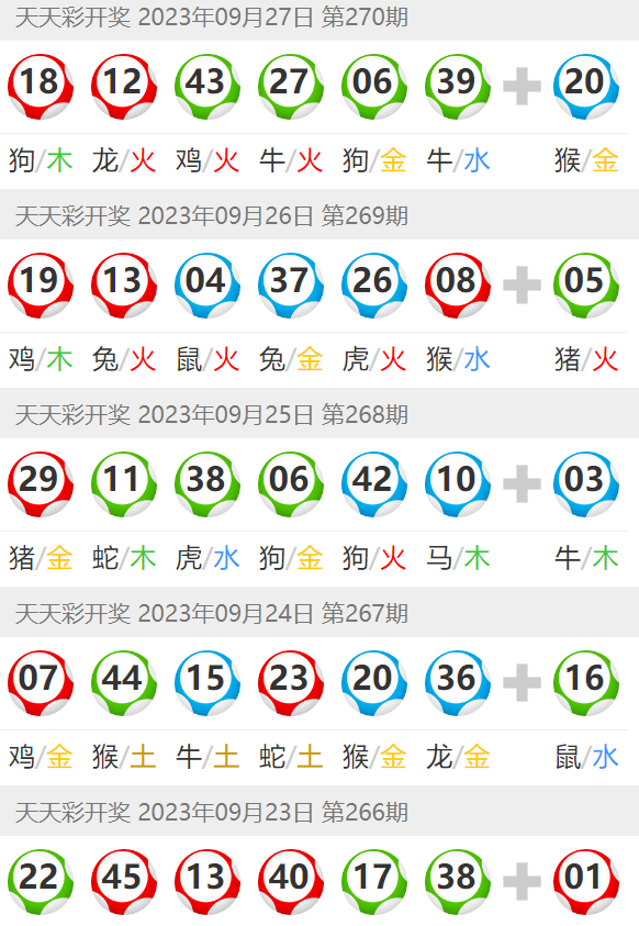 2024新澳门天天开好彩大全46,科技成语分析落实_特别版2.336