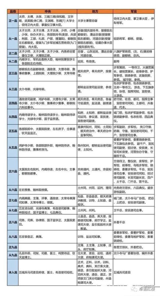 雪花拥抱阳光 第4页