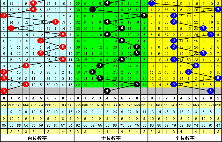 今晚四不像必中一肖图118,准确资料解释落实_精简版105.220