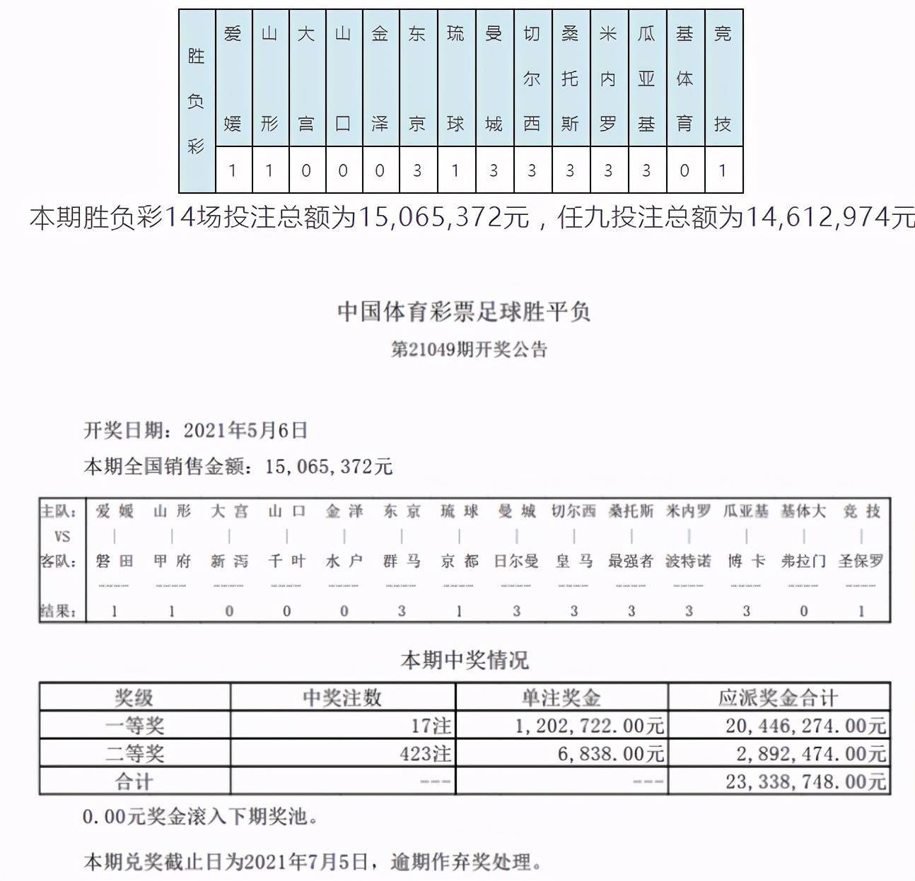 澳门王中王100的论坛,连贯性执行方法评估_HD7.17