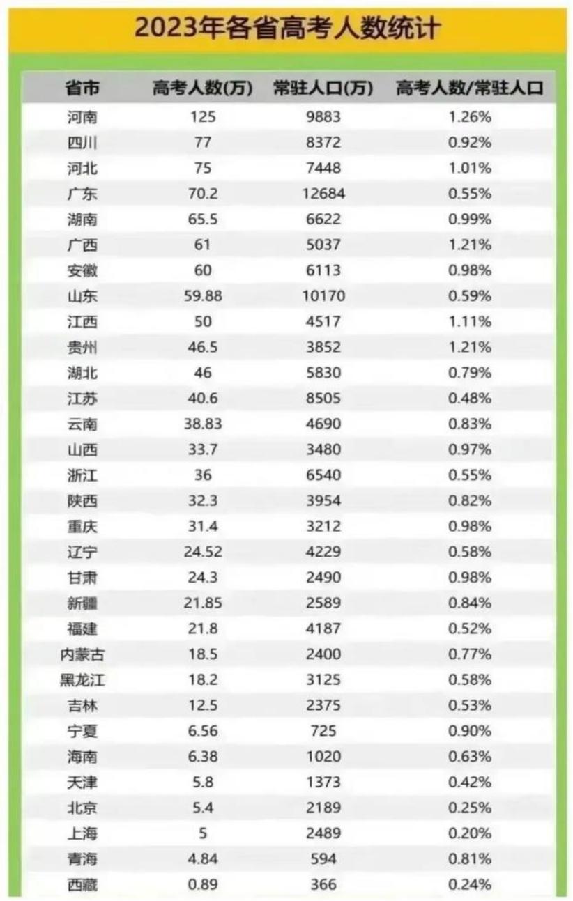 600图库大全免费资料图2024,创造力策略实施推广_ios2.97.118