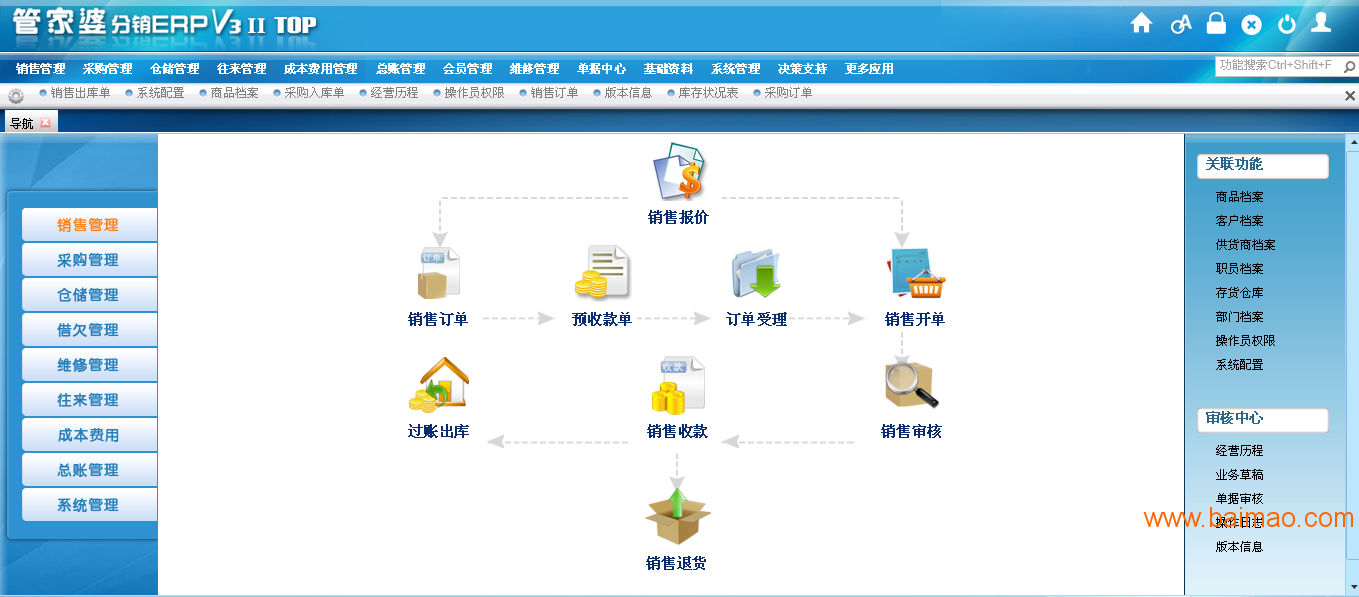 师资力量 第255页