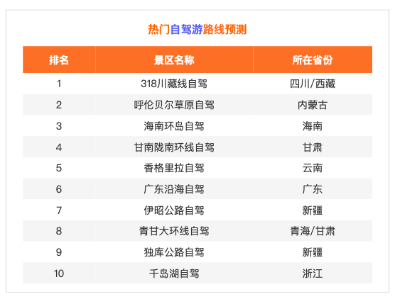 2024年新奥门天天开彩免费资料，最新热门解答落实_iPhone33.36.77