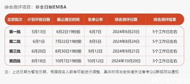 2024年澳门原料免费一2024年,实用性执行策略讲解_win305.210