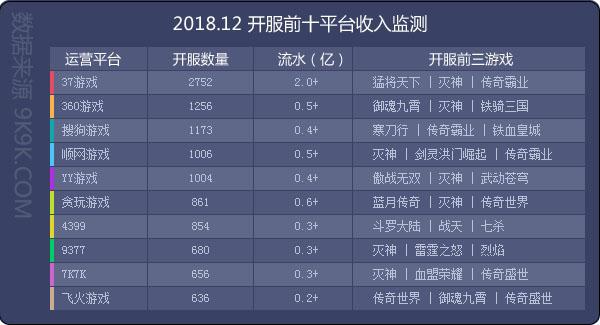 2024新澳正版免费资料大全个,数据资料解释落实_游戏版256.183