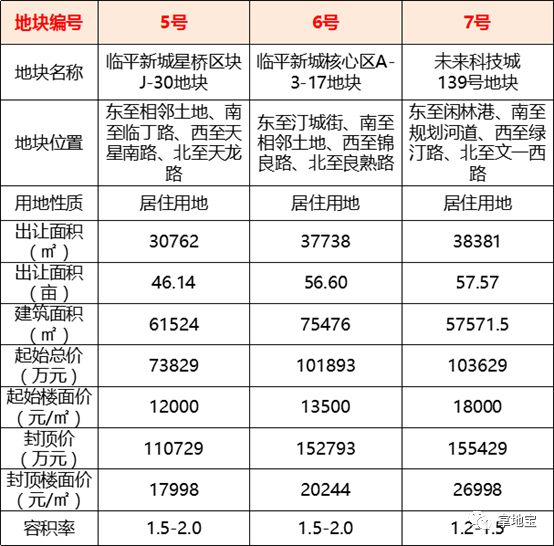 第1629页