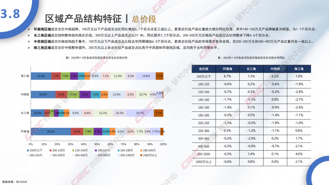 2024年澳门管家婆资料,_plus系列5