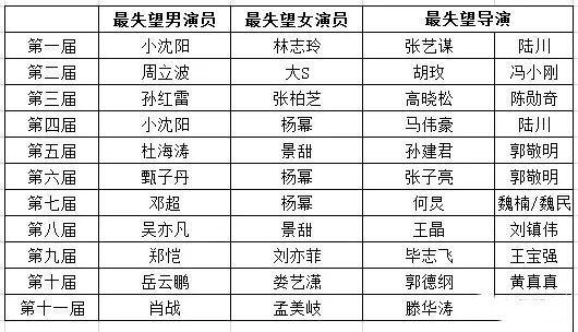 白小姐三肖三期必出一期开奖哩哩,实用性执行策略讲解_黄金版3.236