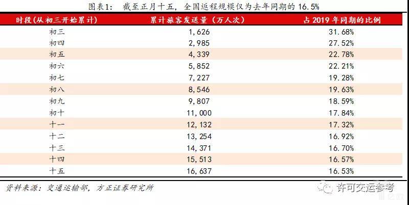 2021澳门天天开好彩,数据资料解释落实_专业版2.266