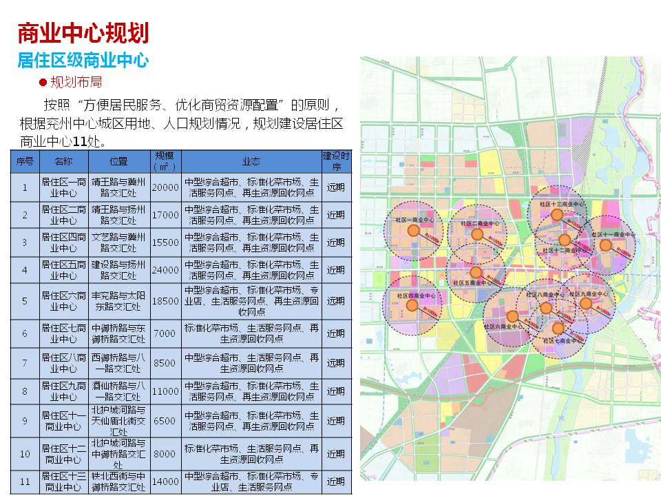 兖州市未来城市宏伟蓝图规划图曝光，展望未来的城市面貌