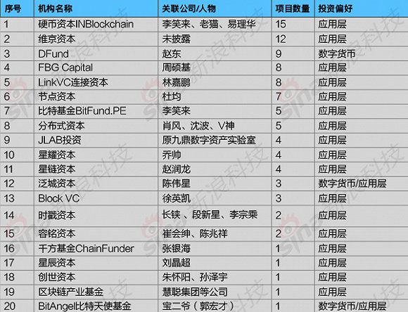 新奥门免费资料大全功能介绍,正确解答落实_标准版90.65.32