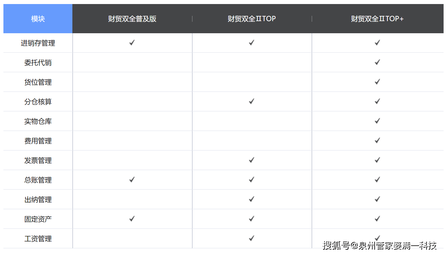 管家婆一肖一码最准资料公开，效率资料解释落实_V65.9.77