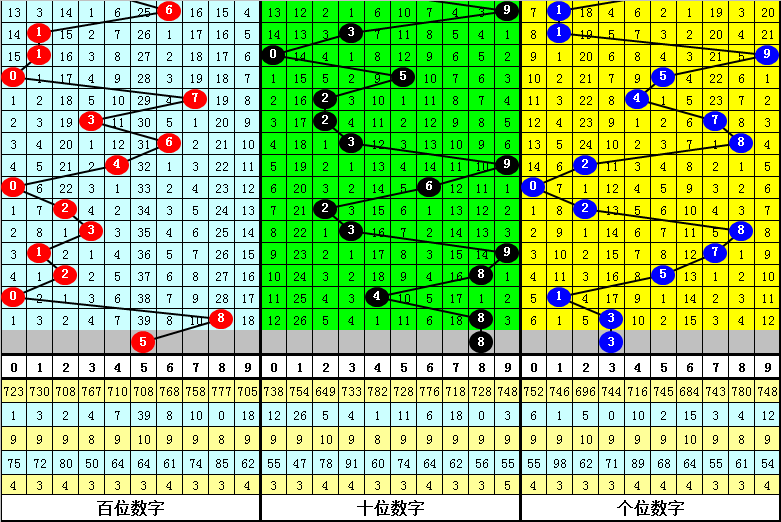 时光凉人心 第4页