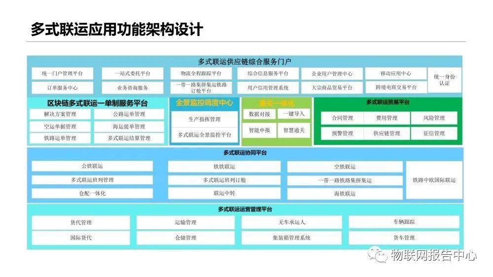 新澳精准资料免费提供,实用性执行策略讲解_专业版6.713