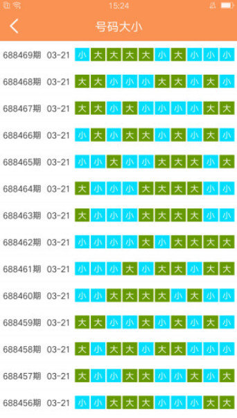 澳门六开彩天天免费资讯统计,新兴技术推进策略_优选版3.801