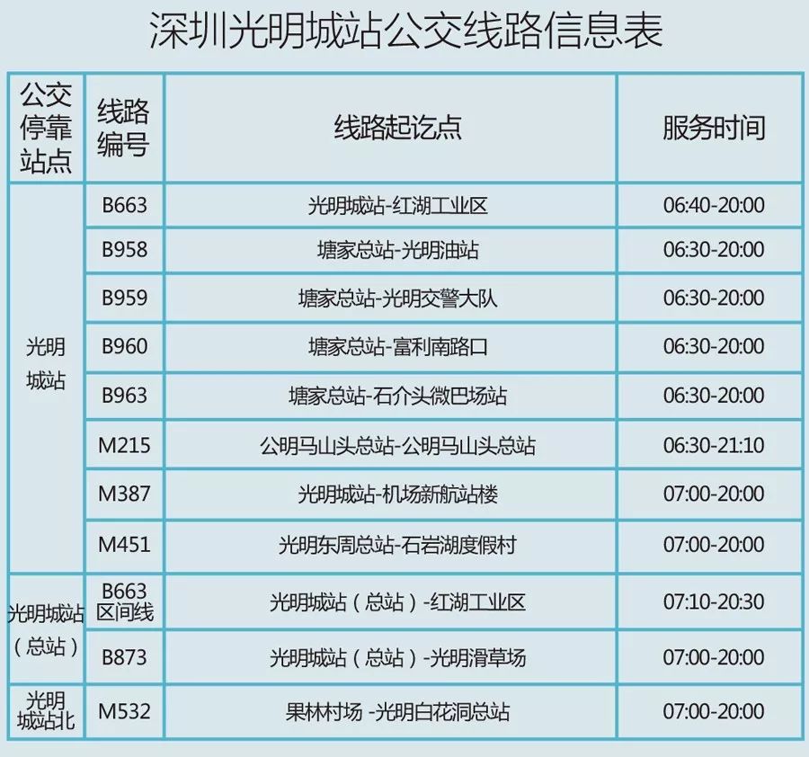 光明城站最新时刻表全面解析