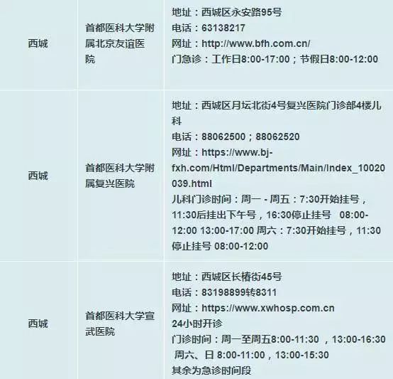 柳红芳最新出诊时间，关注健康，从这里起步了解健康知识