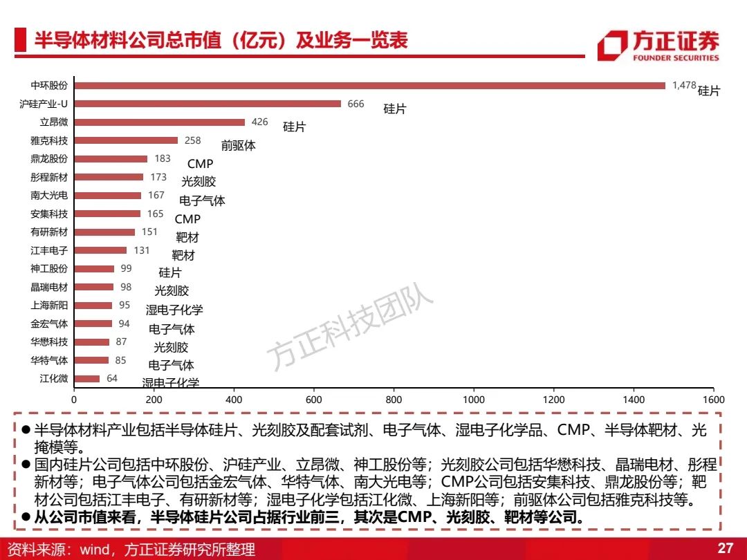 7777788888精准跑狗图,国产化作答解释落实_精简版105.220