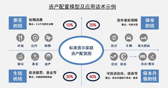 黄大仙免费资料大全最新,调整方案执行细节_win305.210