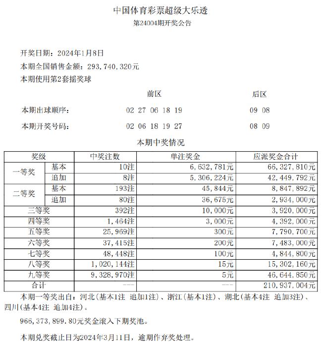 浪紫海之南 第3页