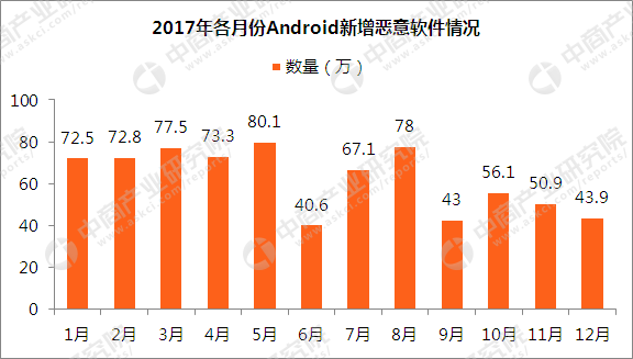 2024澳门天天彩期期精准,国产化作答解释落实_Android256.183