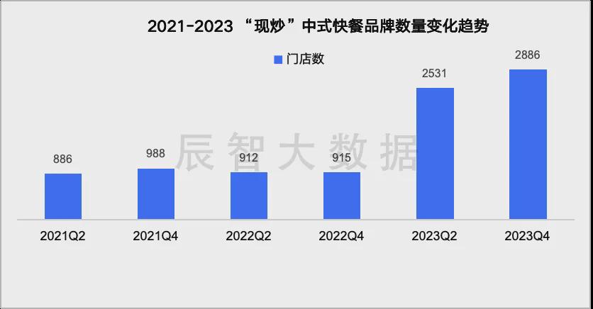 新澳今天最新资料2024年开奖,数据资料解释落实_win305.210