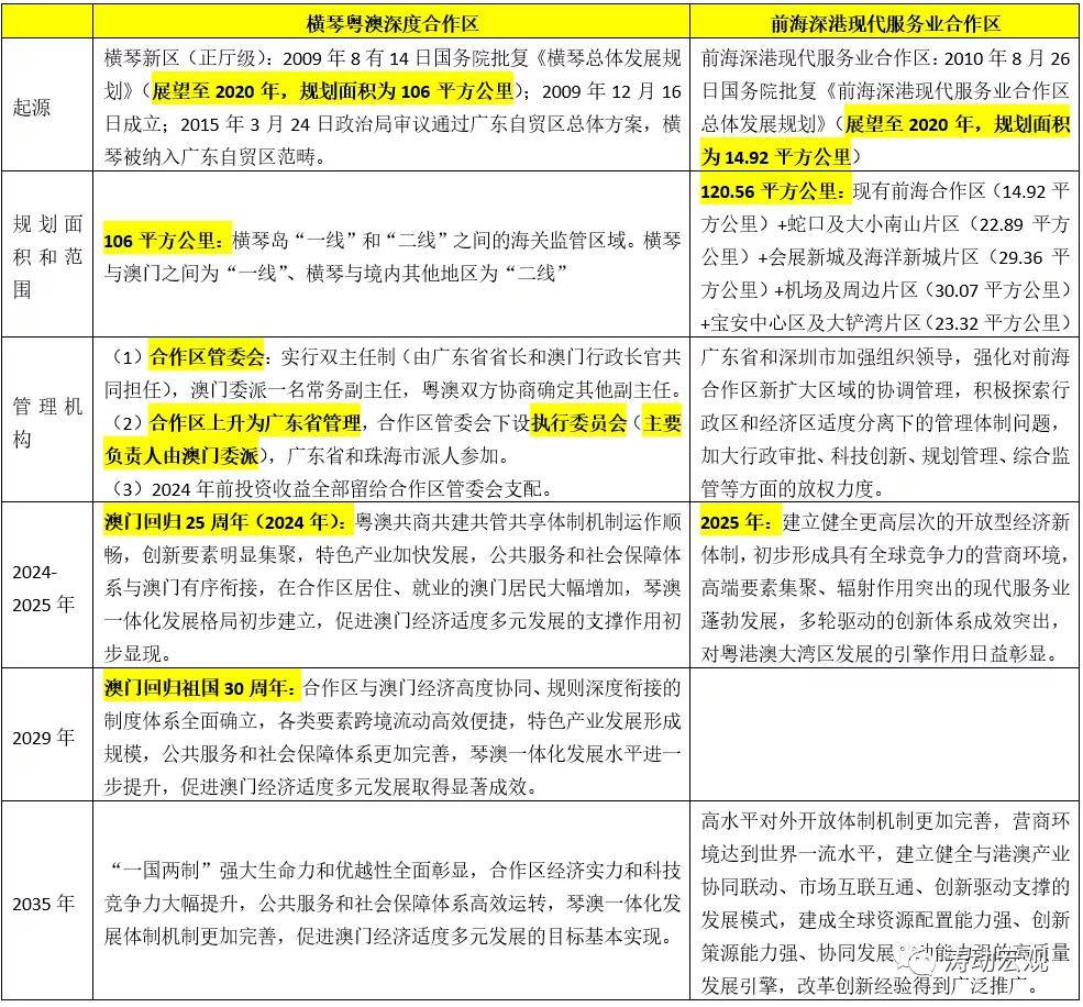 澳门管家婆,广泛的解释落实支持计划_游戏版256.183