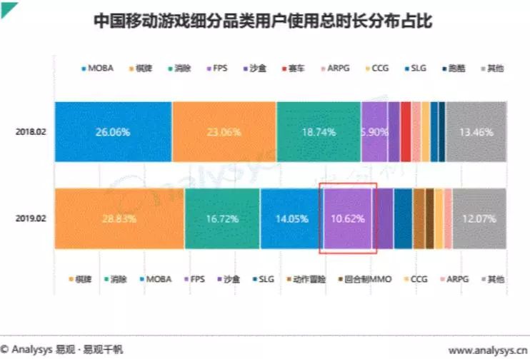 免费内部资料澳门,动态调整策略执行_手游版1.118