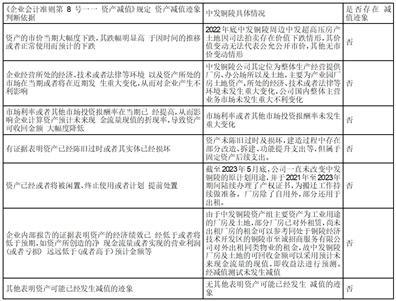 2023正版资料全年免费公开,新兴技术推进策略_工具版6.166