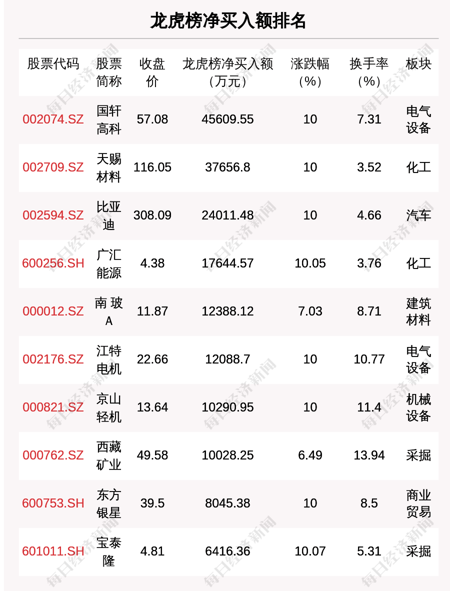 4949澳门开奖免费大全49,正确解答落实_HD38.32.12